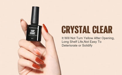 Clear Base Coat&Top Coat Set